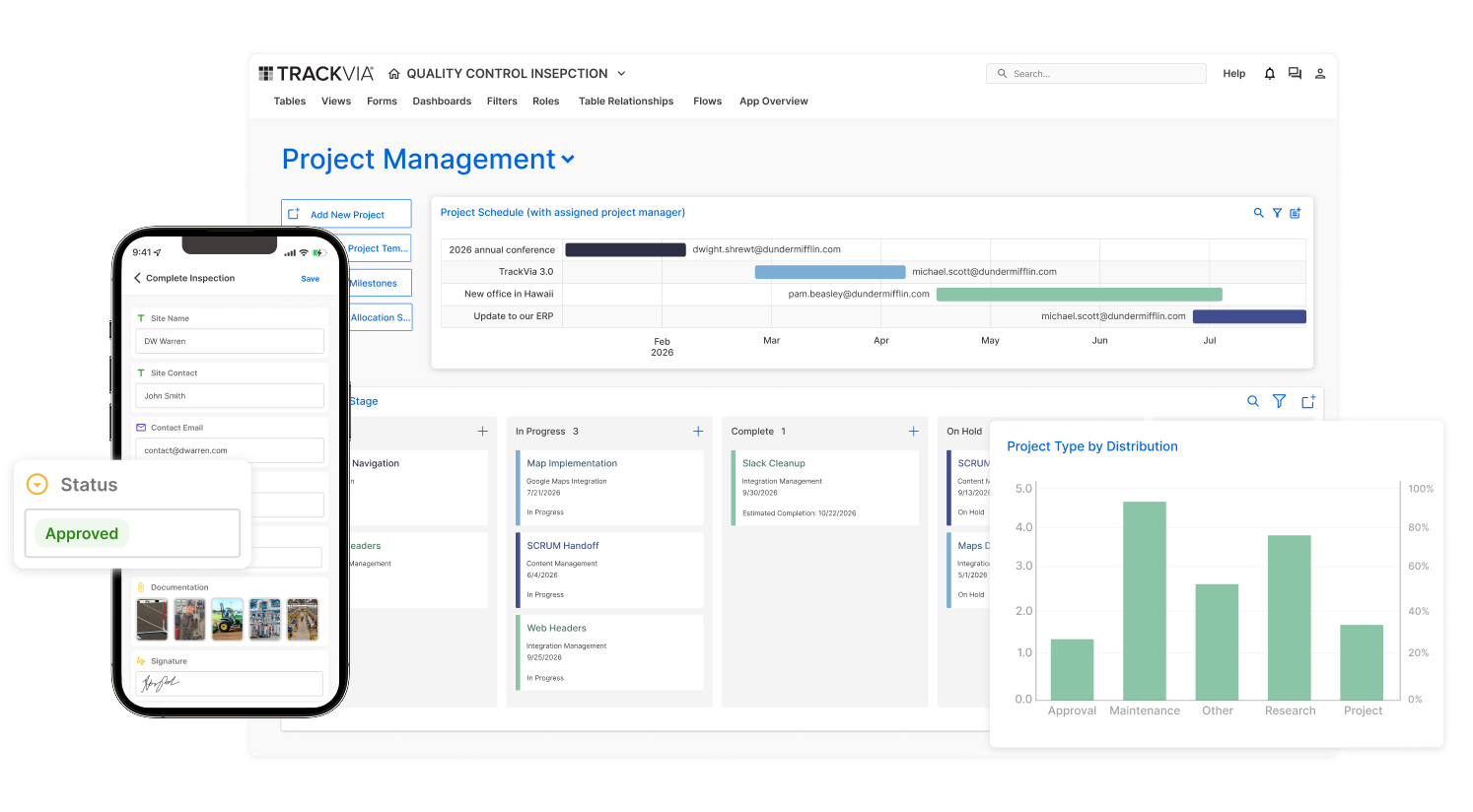 TrackVia platform — the suite of products Kyle Turner led across engineering, mobile, and AI